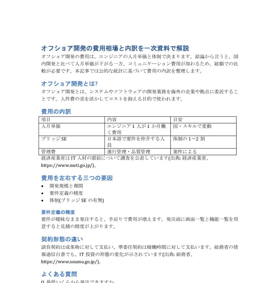 納品されるWordファイルの例